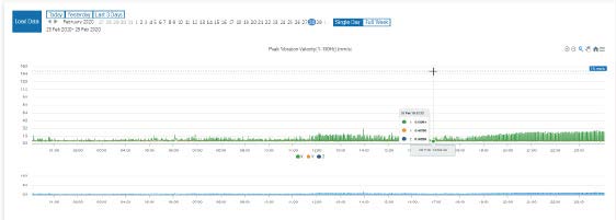 Monitor 4/8 有线通道数据采集器(图1)